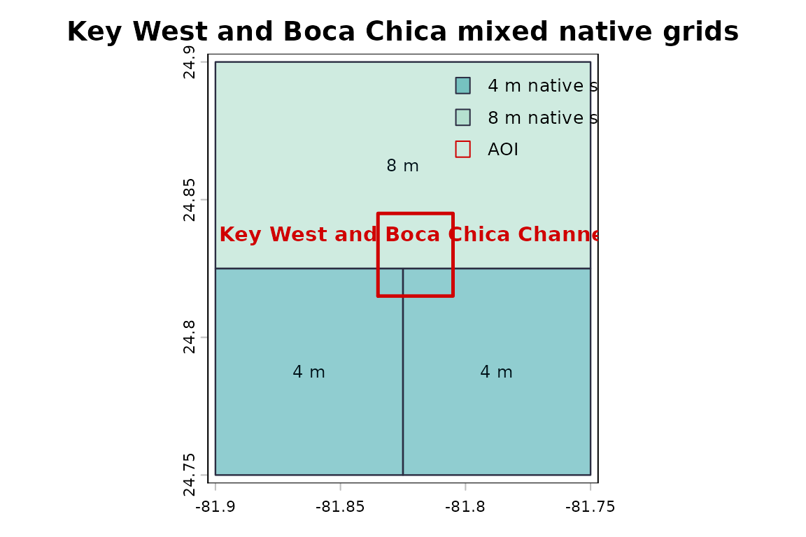 BlueTopo tile footprints selected for mixed native grids near Key West and Boca Chica Channel.