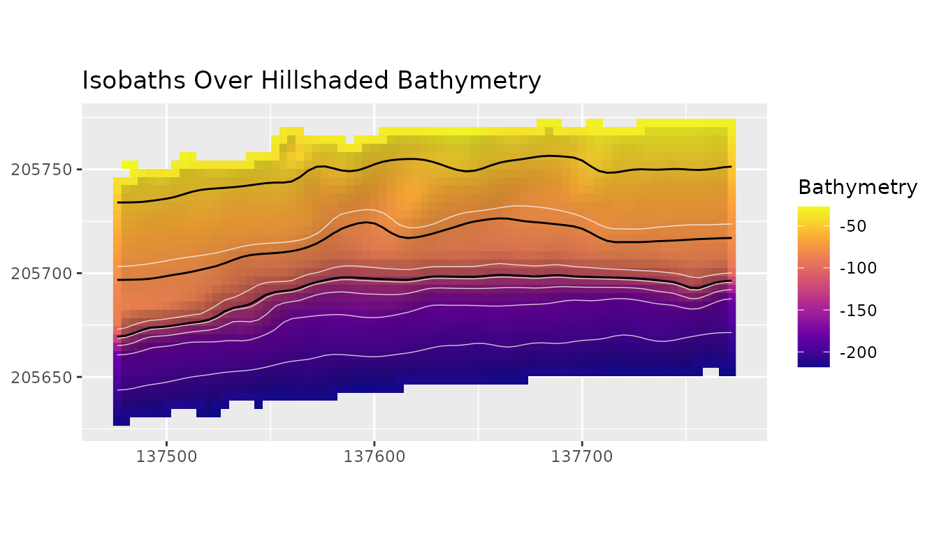 Isobaths over hillshaded bathymetry.