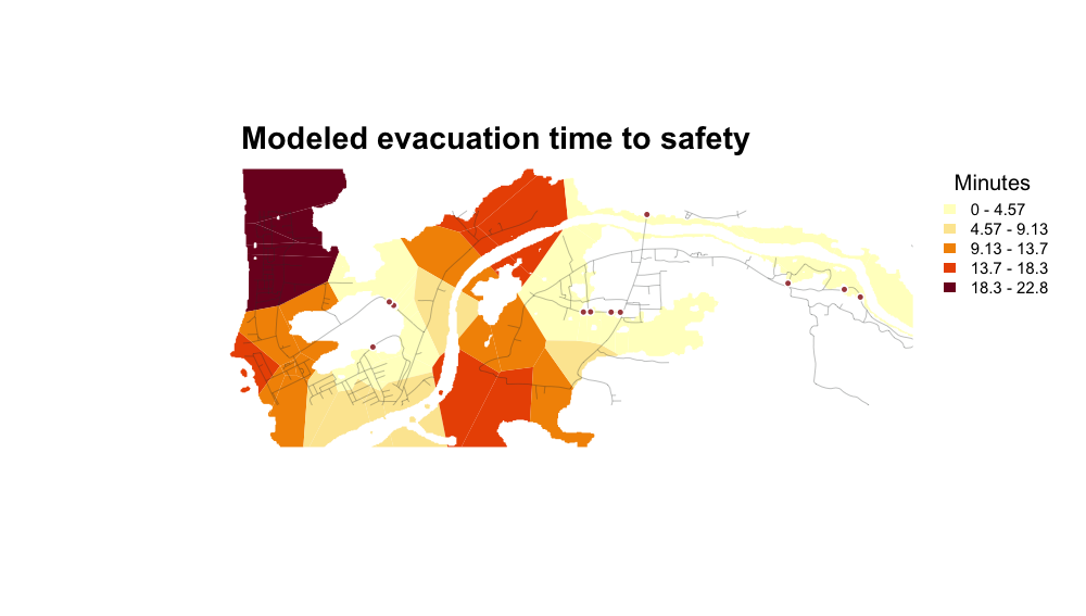 Modeled evacuation time to safety for the compact packaged example.