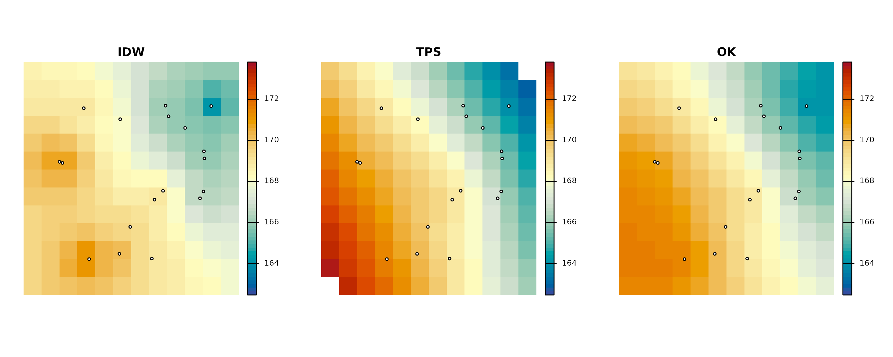 Side-by-side IDW, thin-plate spline, and ordinary kriging potentiometric surfaces using the same synthetic wells, grid, and head color range.