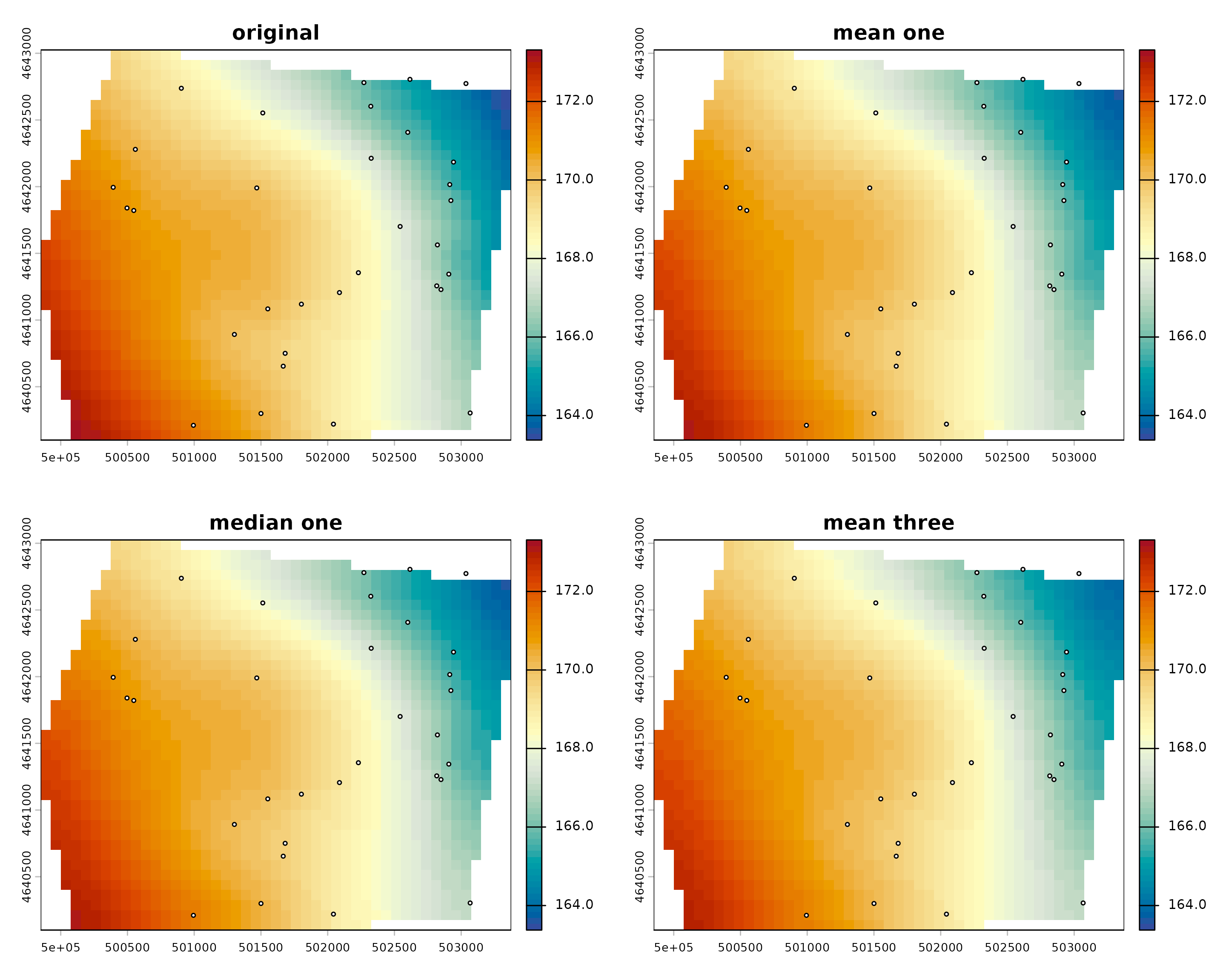 Four synthetic modeled surfaces on a common head scale: original TPS, one-pass mean smoothing, one-pass median smoothing, and three-pass mean smoothing.