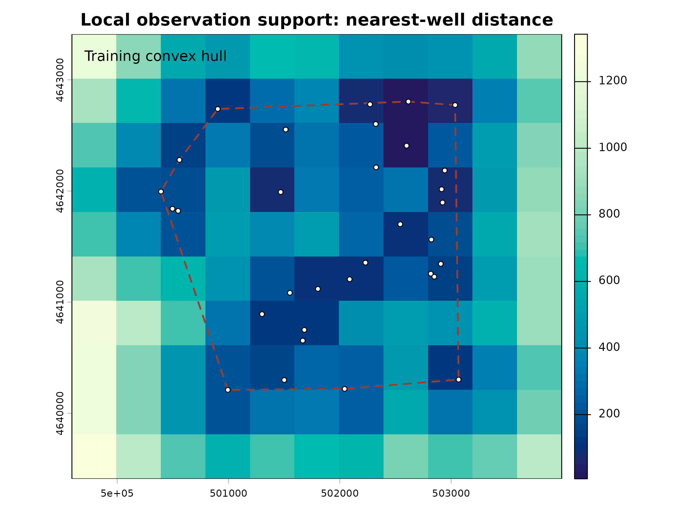 Nearest-observation-distance raster for a synthetic monitoring network, with the training convex hull outlined and observation wells shown as points.