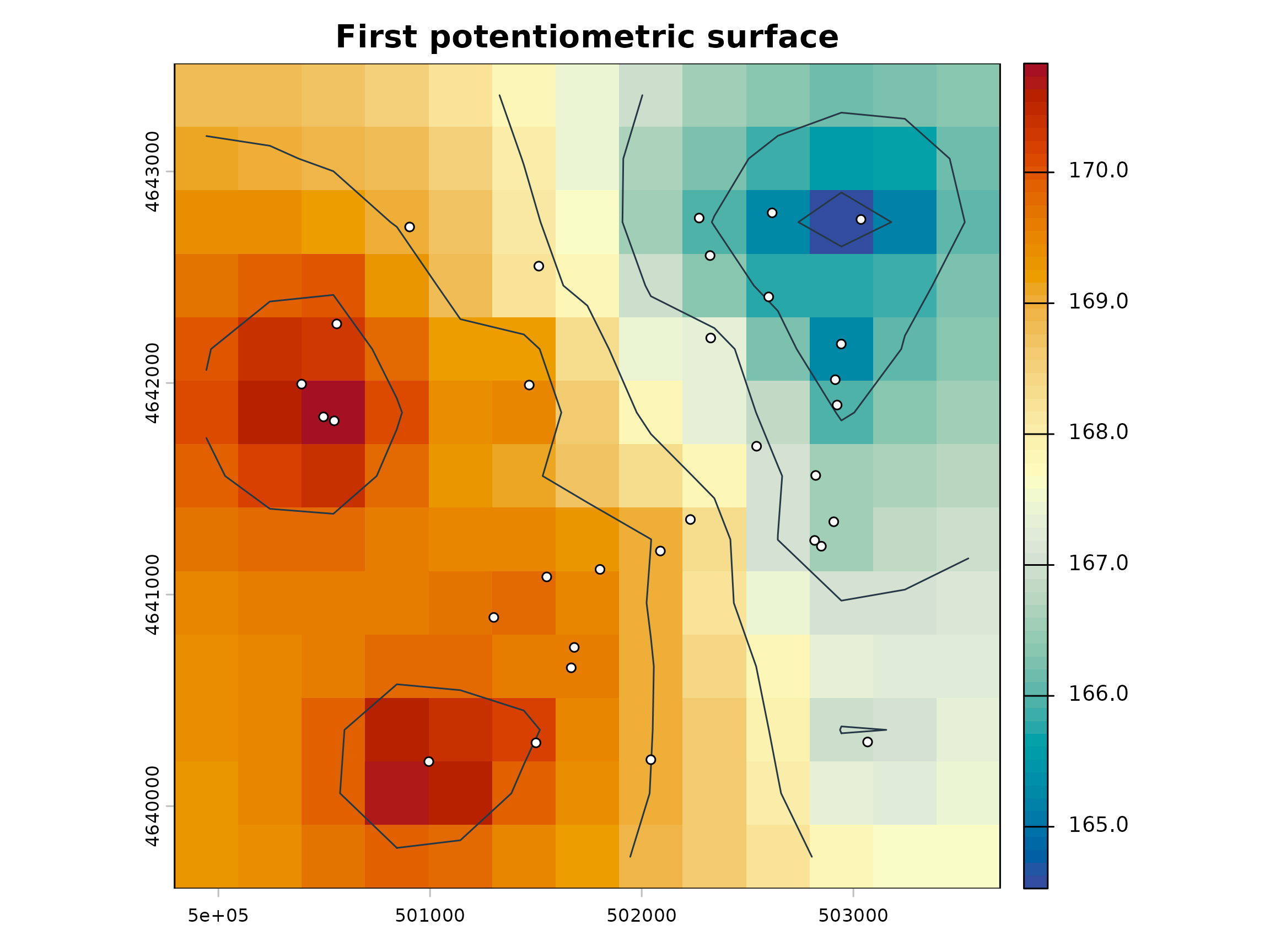 Synthetic IDW potentiometric surface shaded blue at lower modeled heads and red at higher heads, with one-unit contours and observation wells.