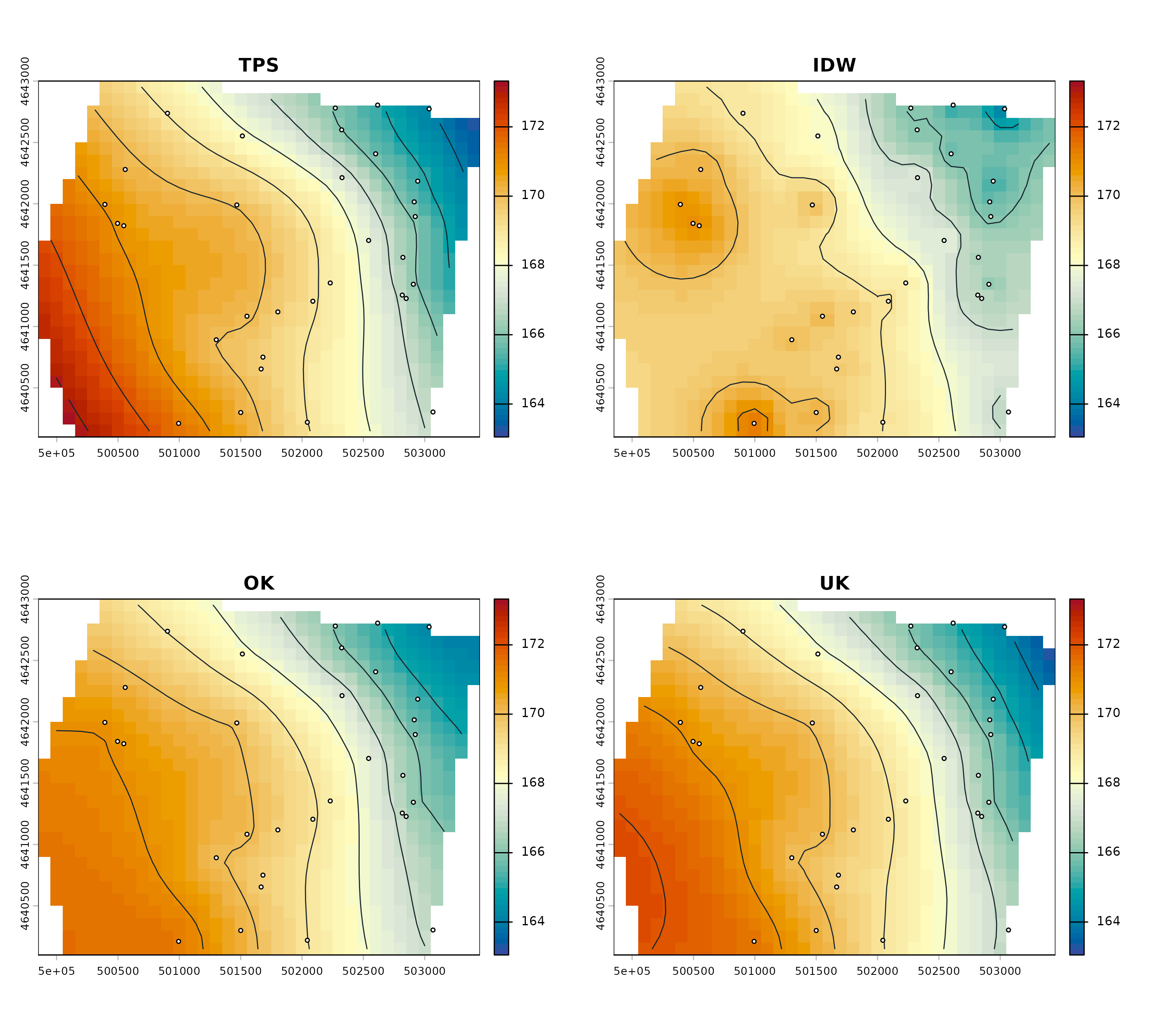 Four synthetic potentiometric-surface maps for TPS, IDW, ordinary kriging, and universal kriging using one blue-low to red-high head scale, identical grid geometry, one-unit contours, and the same monitoring points.