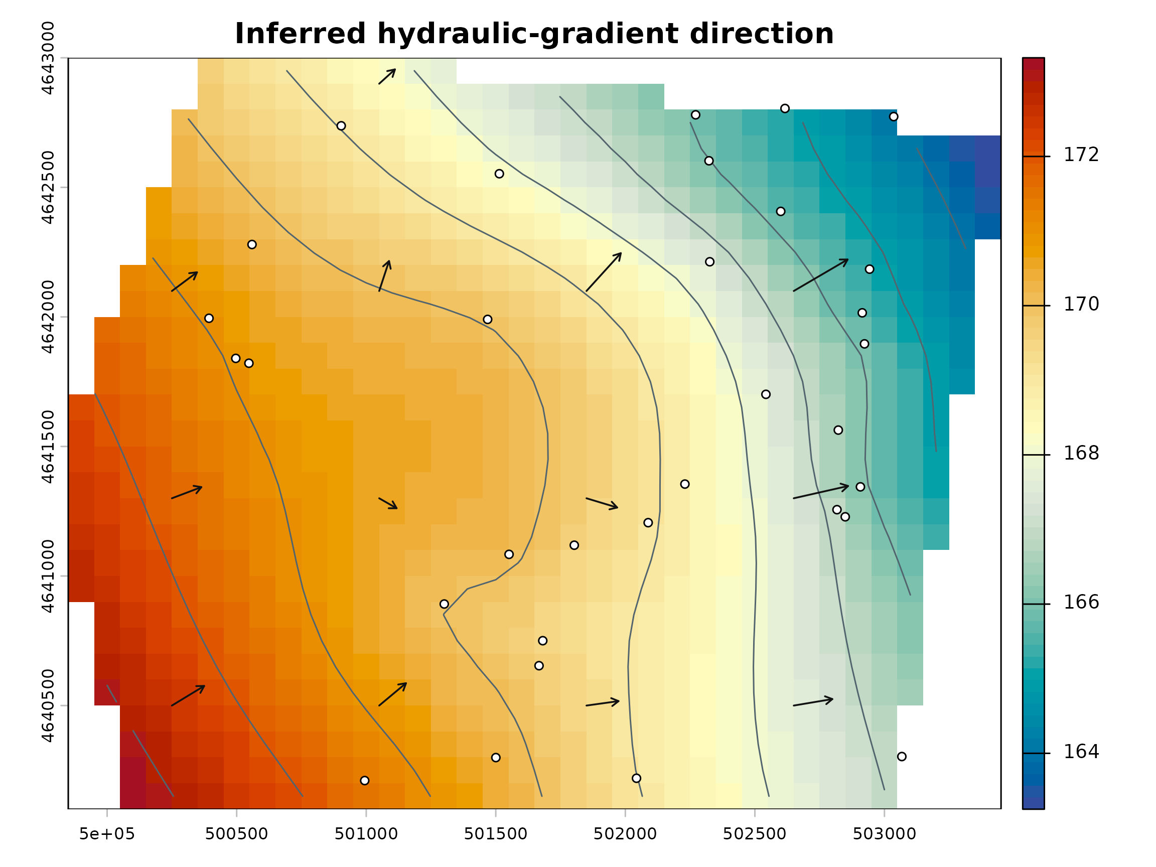 Synthetic TPS potentiometric surface with dark arrows pointing generally from warmer high modeled heads toward cooler low modeled heads.