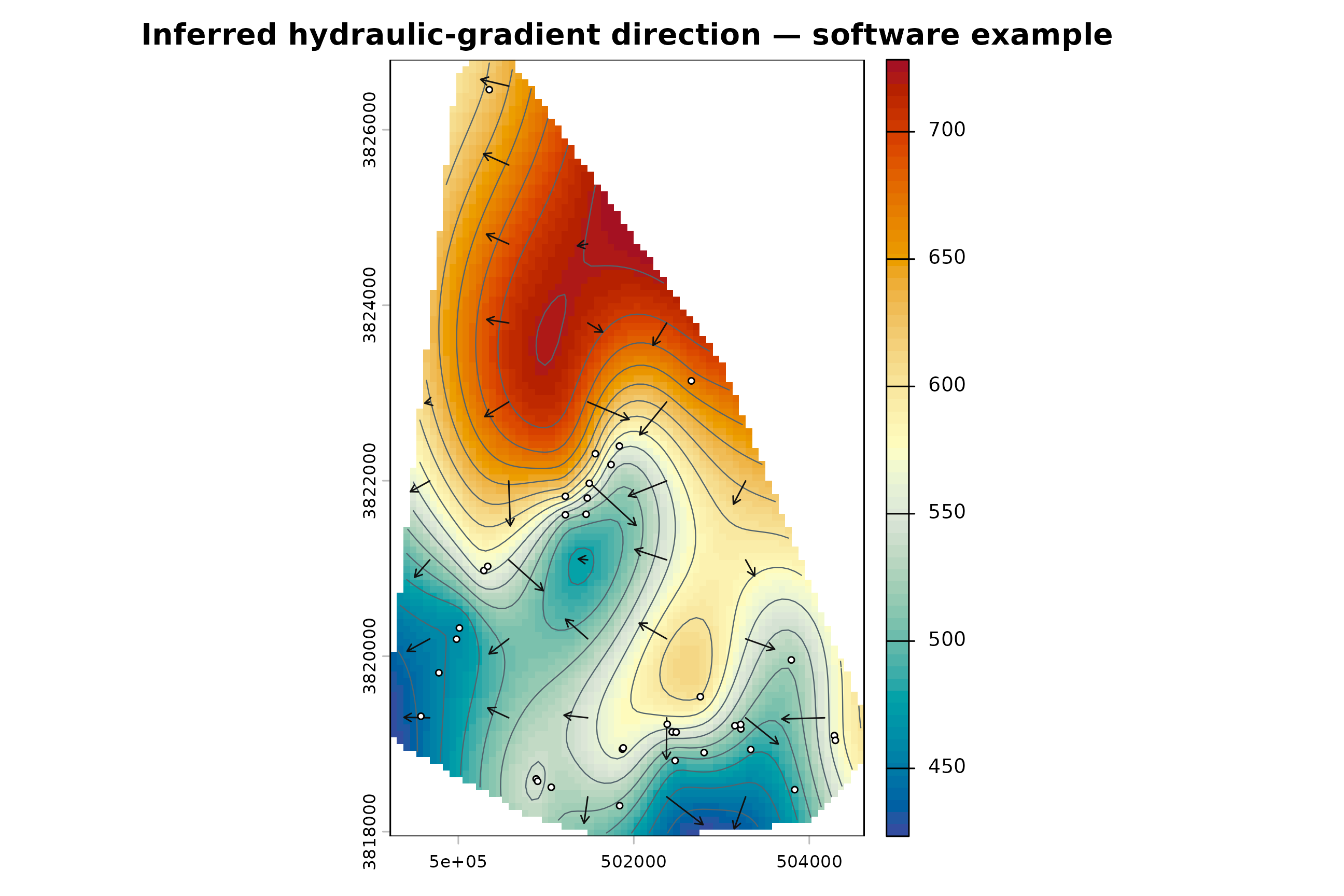 USGS Stanley Shale TPS surface with dark cartographic arrows pointing toward decreasing modeled groundwater-level altitude and twenty-foot contours.