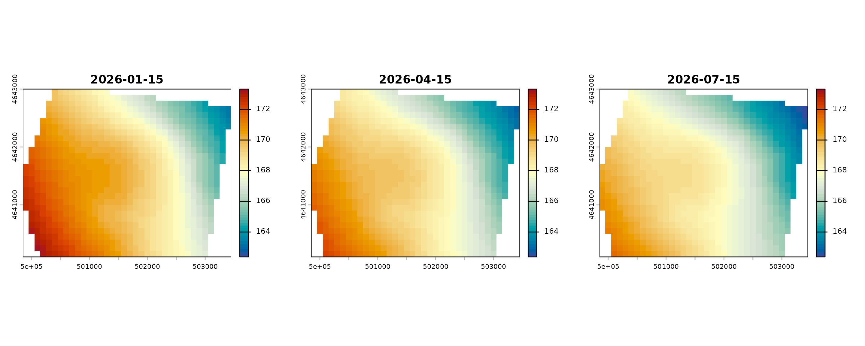 Three synthetic monitoring-event TPS surfaces on the same grid and blue-low to red-high head scale, showing a designed decline and spatial shift through time.