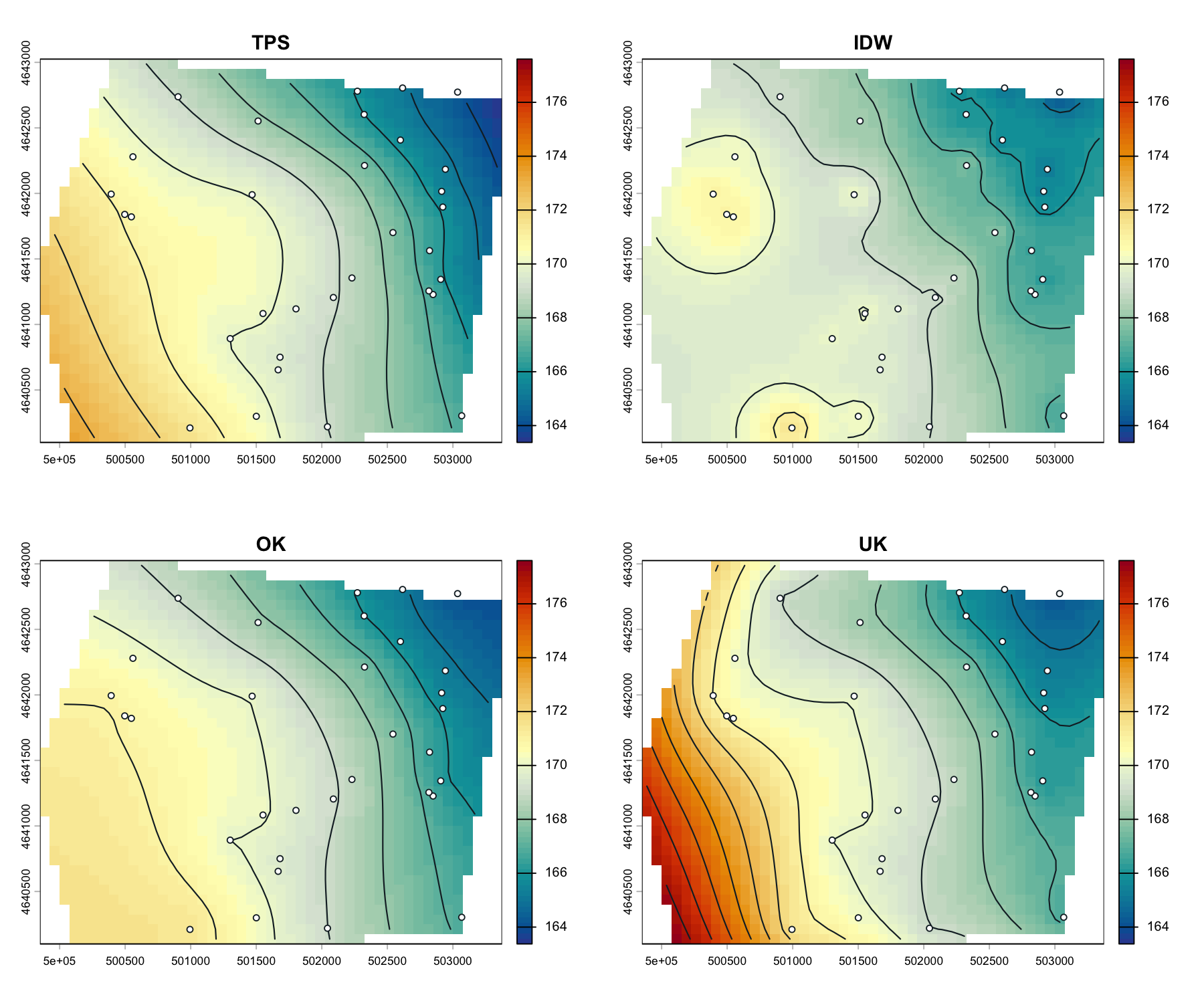 Four panels compare TPS, IDW, ordinary kriging, and universal kriging using one head scale, the same grid, contours, and wells.