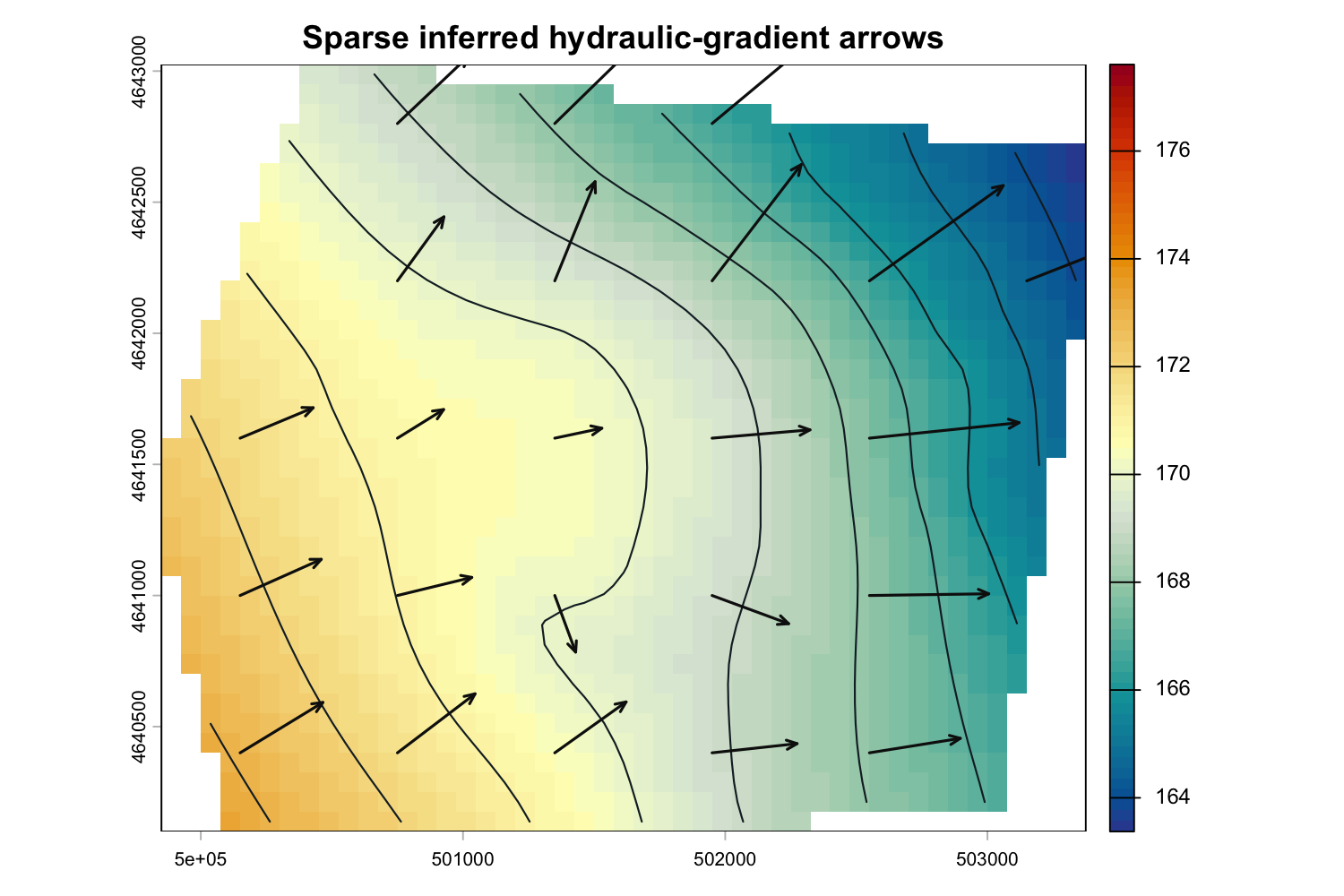 TPS surface and contours with a sparse set of black arrowheads pointing toward decreasing modeled head.