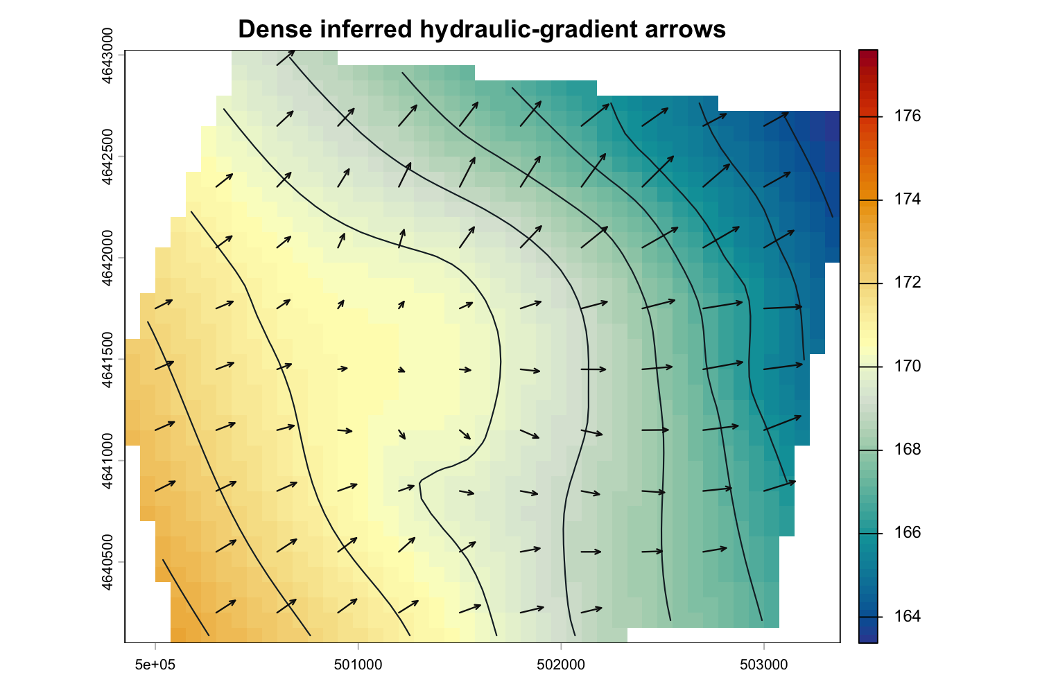 TPS surface and contours with a denser set of black arrowheads pointing toward decreasing modeled head.