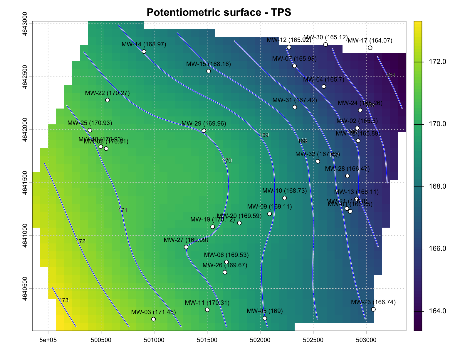 Native potentiomap quicklook PNG of the synthetic TPS surface with blue and white contours and labeled wells.