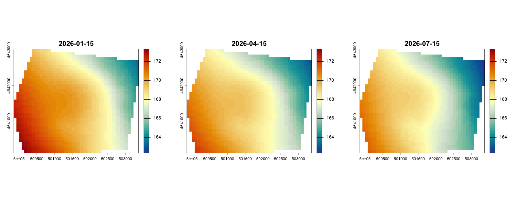 Three synthetic monitoring-event TPS surfaces shown on the same grid and head scale for January, April, and July 2026.