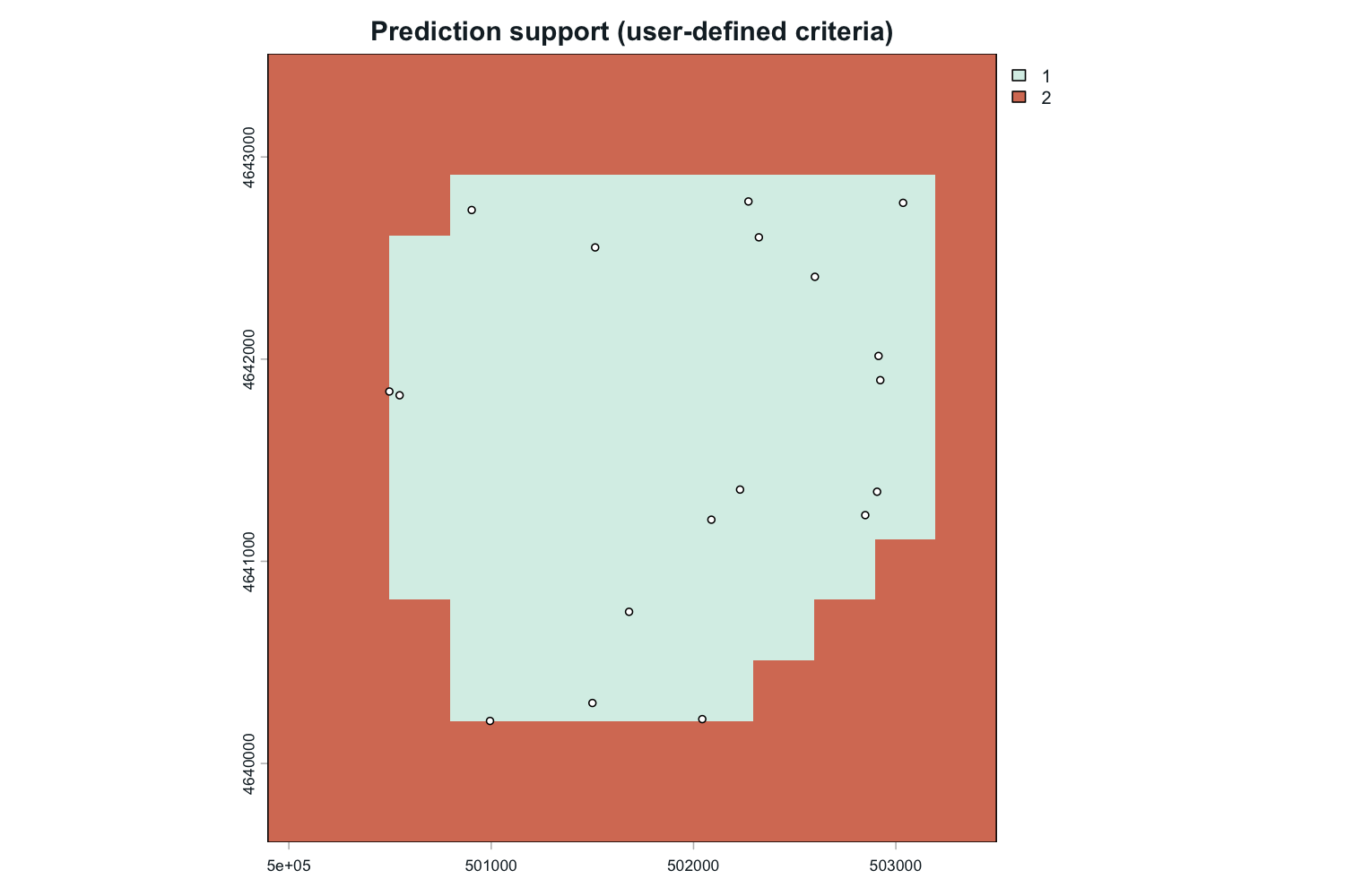 Categorical prediction-support map in green, yellow, and muted red with the synthetic monitoring wells overlaid.